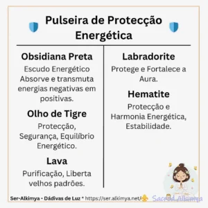 Loja Ser-Alkimya - Pulseira de Protecção Energética